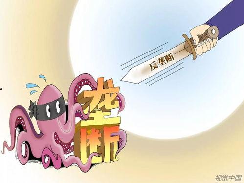 反垄断局 成立背景